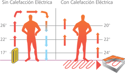 Diagrama, Esquemático
Descripción generada automáticamente